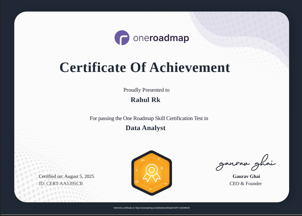 Certificate 2